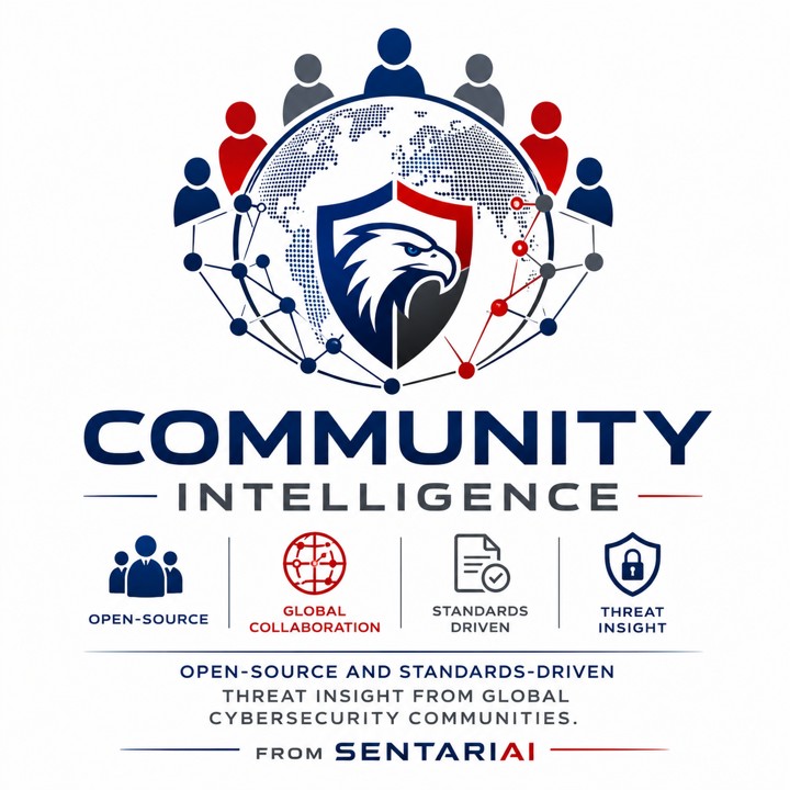Community intelligence